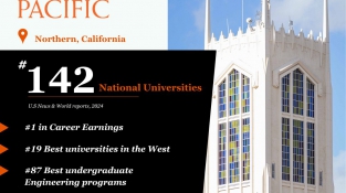 Đại học của những ngành HOT nhất tại Mỹ - University of the Pacific với học bổng $100,000 cho 4 năm